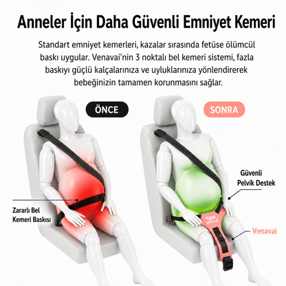 Hamile Emniyet Kemeri Aparatı Siyah