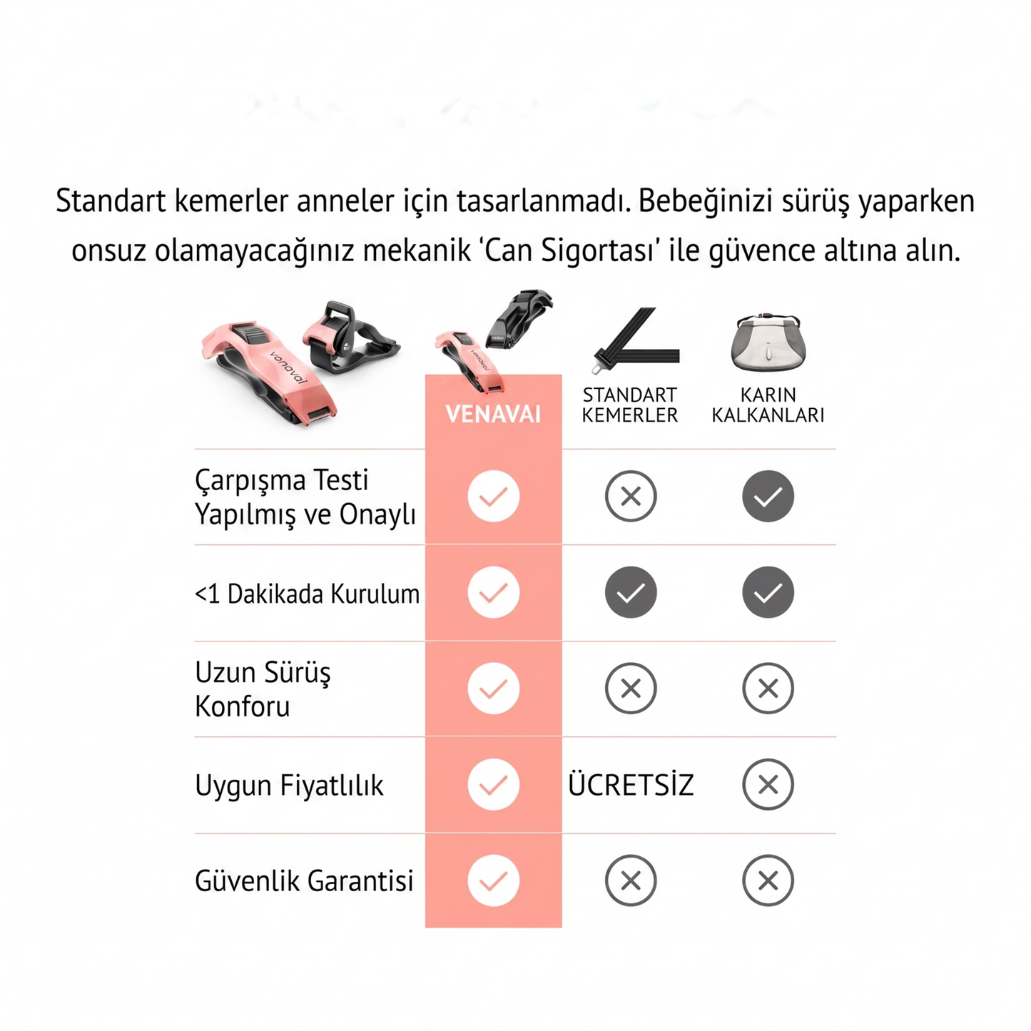 Hamile Emniyet Kemeri Aparatı Siyah