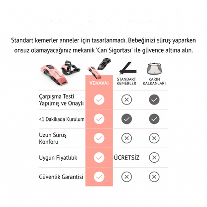 Hamile Emniyet Kemeri Aparatı Siyah